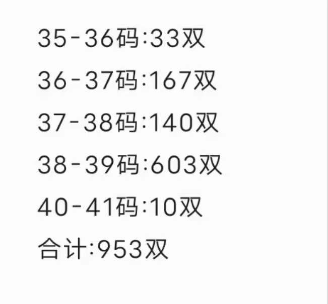 ⚠️加厚女款棉拖900双 清单如图，5.5元秒！