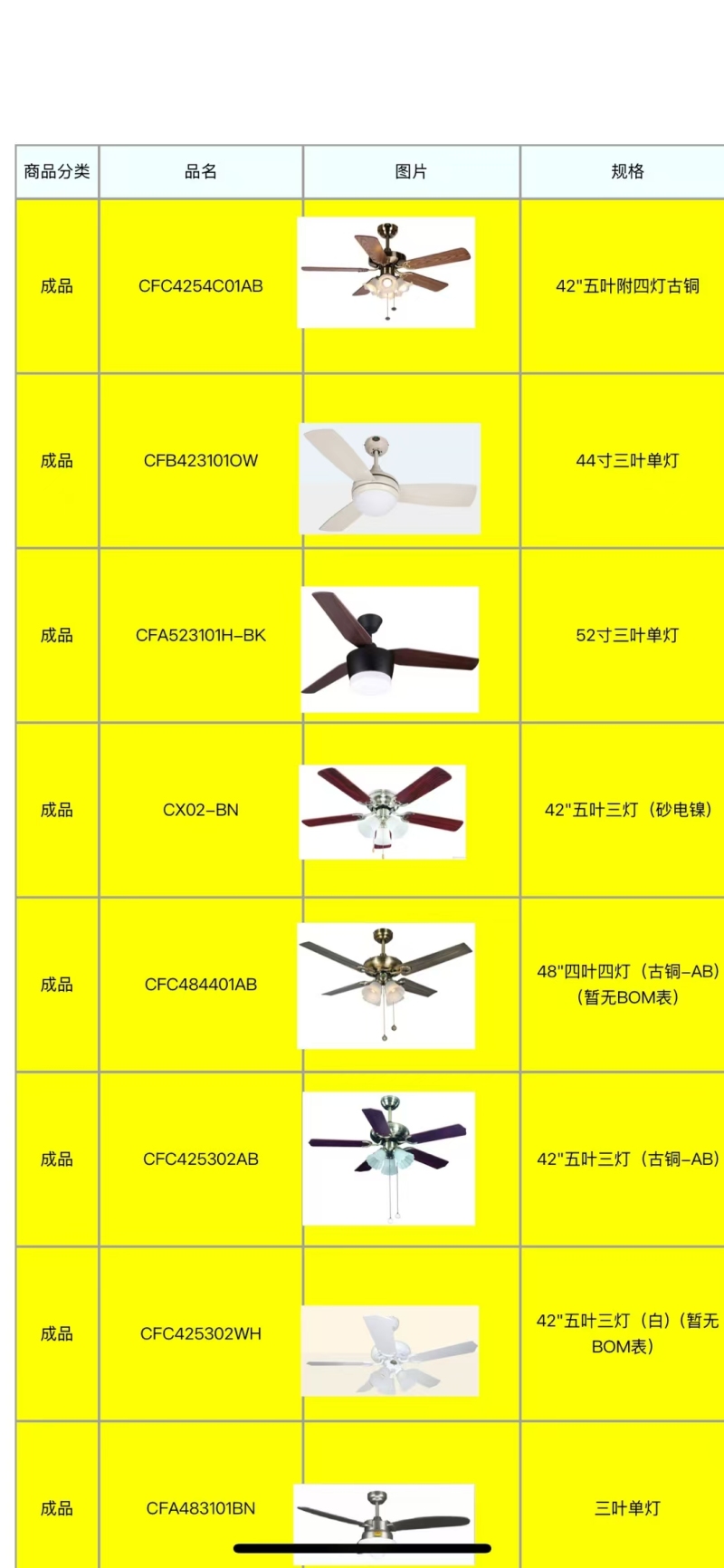 风扇吊灯， 3000套， 全清处理！ 能吃大货有实力的贵宾来聊！
