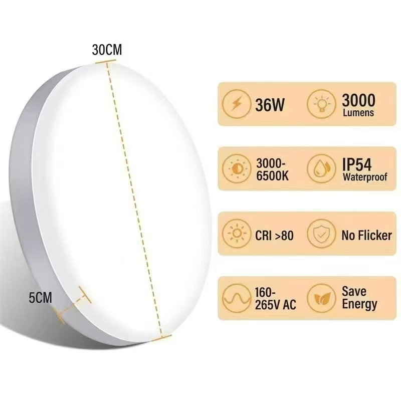 Elfeland 36W 三色灯光 （白光 黄光 黄白光） 节能等级A + 宽电压AC85-265V全球通用， 包装尺寸 31×30.5×6厘米， 重量790克，每箱10个， 数量220个 ​
