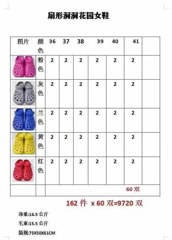 欧美款整单洞洞花园女鞋 36 - 41。 5元一双