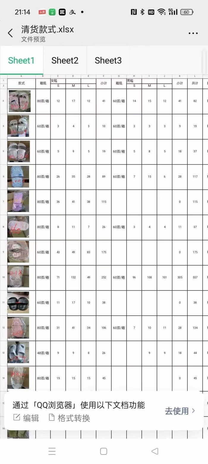 pvc夏拖鞋，7万双，90个方。 需要大佬来清