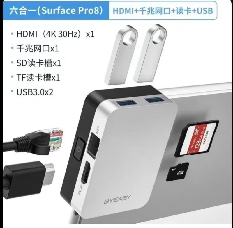 6合一多功能，400个便宜处理，懂做的私聊